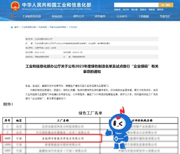 喜報(bào) | 舜宇智能光學(xué)榮膺國(guó)家級(jí)“綠色工廠”！