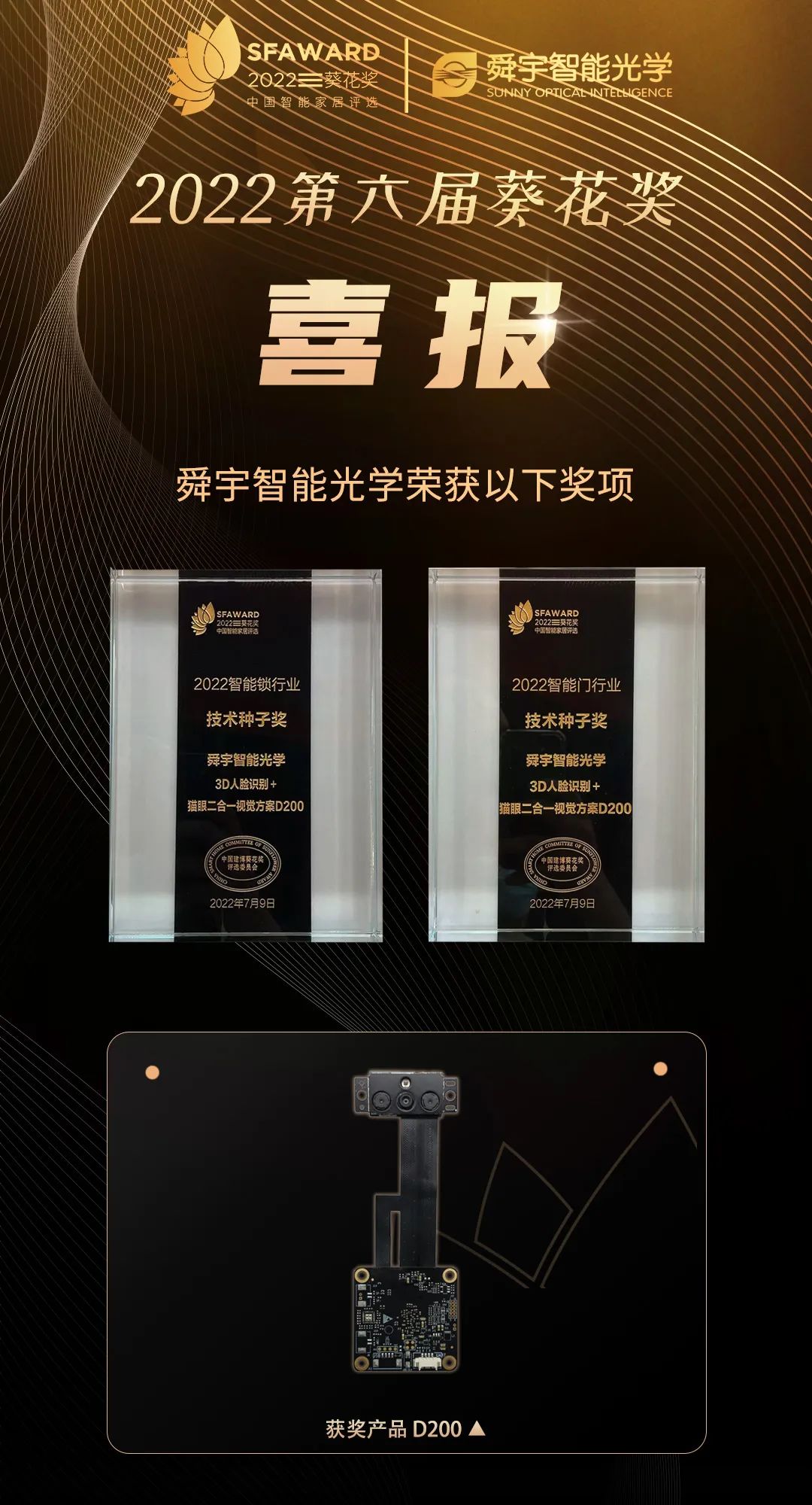 喜報！舜宇智能光學獲“葵花獎”兩大獎項！